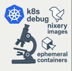 Debug de pods,  images nixery.dev